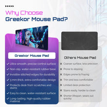 Load image into Gallery viewer, Jinx Large Gaming Mouse Pad